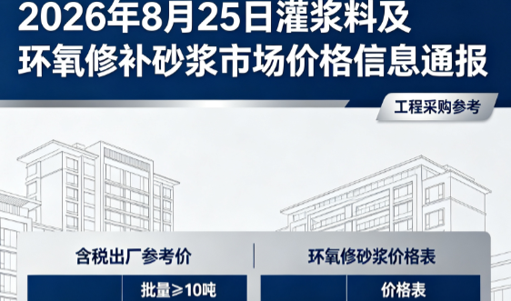 裕安2026年8月25日灌浆料及环氧修补砂浆市场价格信息通报